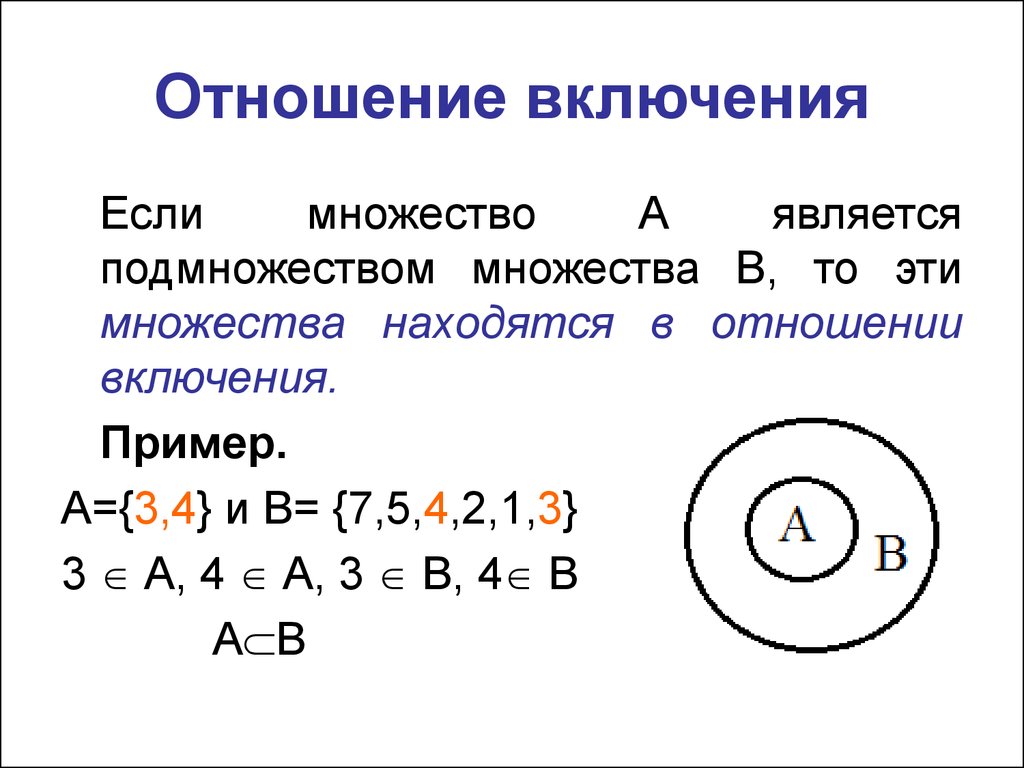 Множествах информация. Отношение включения множеств. Отношение включения между множествами. Отношение включения примеры. Отношения между множествами примеры.