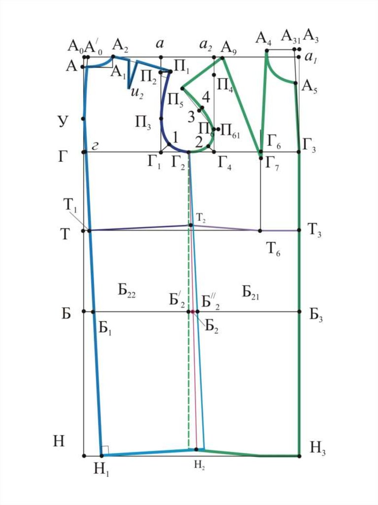 Построение чертежа основы платья с втачным рукавом