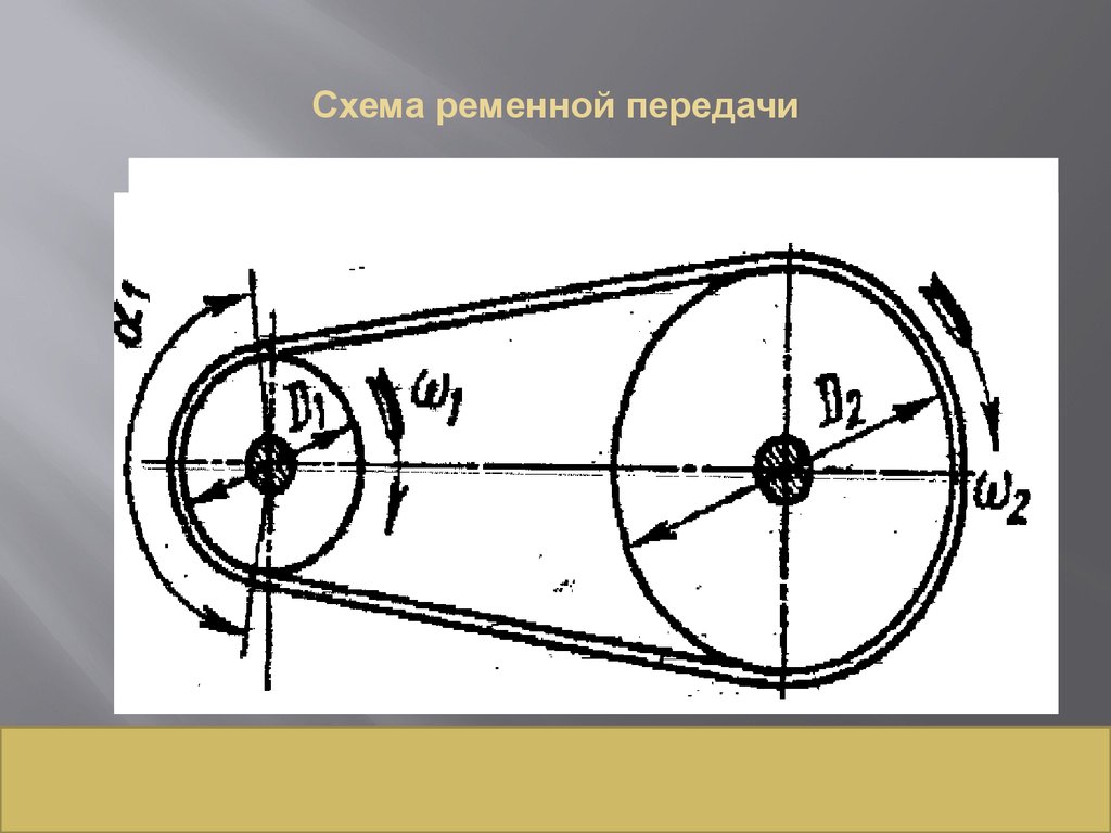 Ременная передача схема