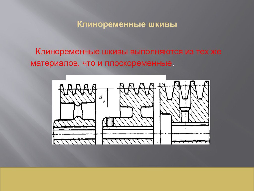 Шкив клиноременной передачи. Клиноременная передача выполнена. Клиноременный.