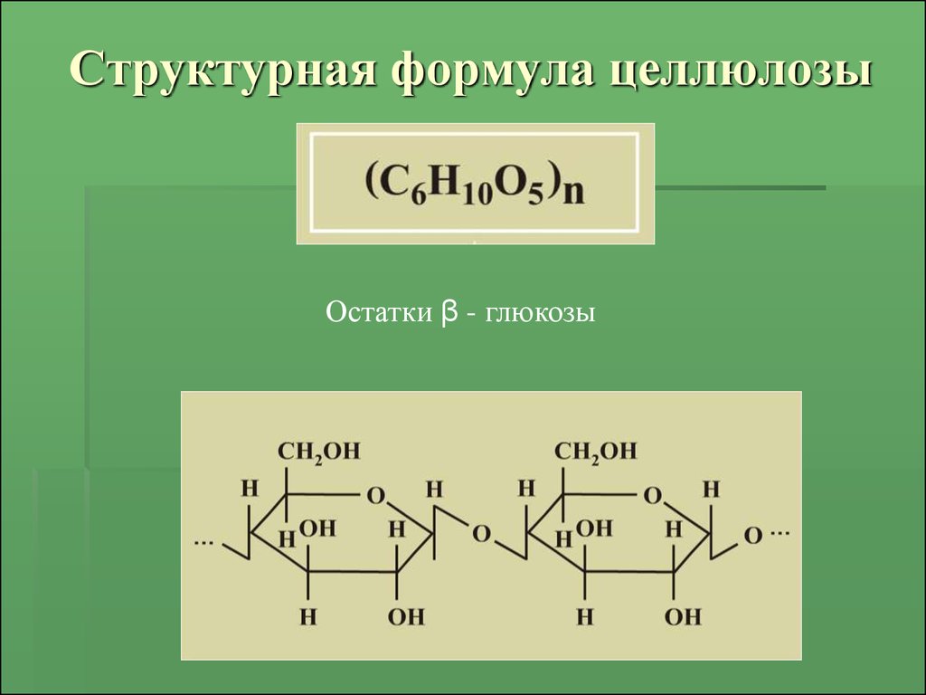 Составьте схему применение целлюлозы