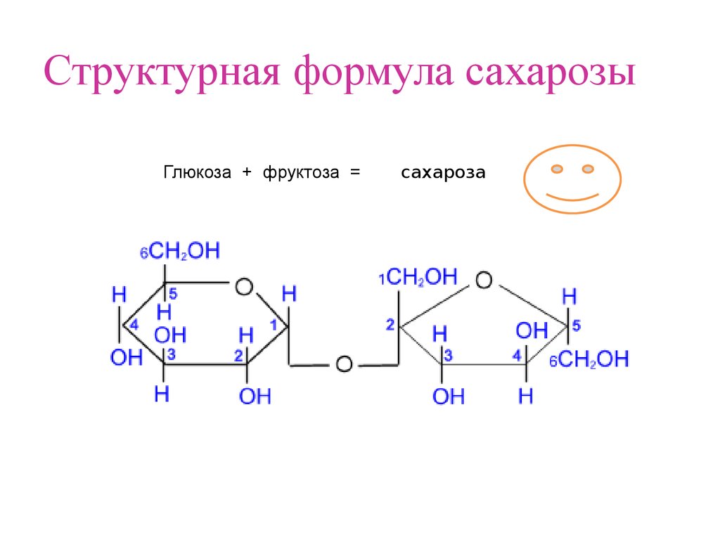 Напишите формулы глюкозы. Структурная форма сахарозы. Структурное строение сахарозы. Сахар формула химическая структура. Сахароза структурная формула.