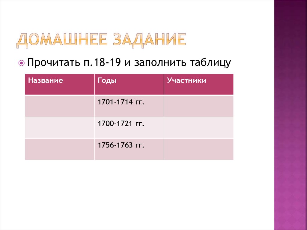 Составьте таблицу реформы долгого парламента. 1701-1714 Таблица. Название годы участники 1701-1714. Таблица реформы долгого парламента. Таблица название годы 1701 1714 год 1700 1721 год 1756 1763 год и участники.