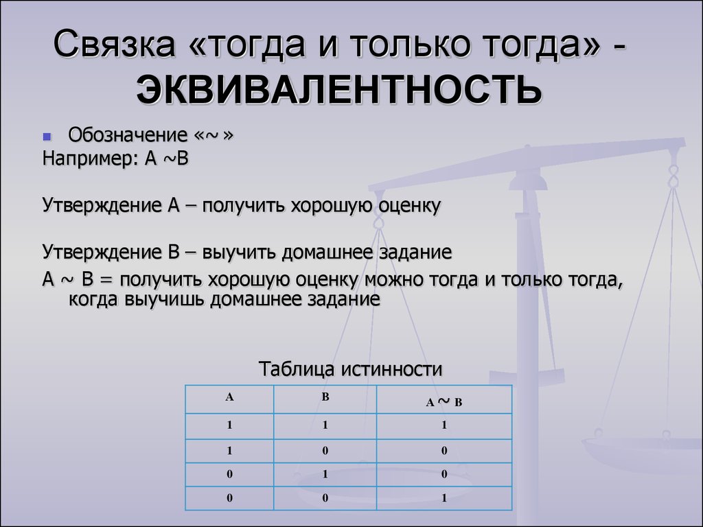 Эквивалентность обозначение. Тогда и только тогда. Тогда и только тогда логика. Тогда и только тогда в информатике. Эквивалентность (тогда и только тогда, …):.