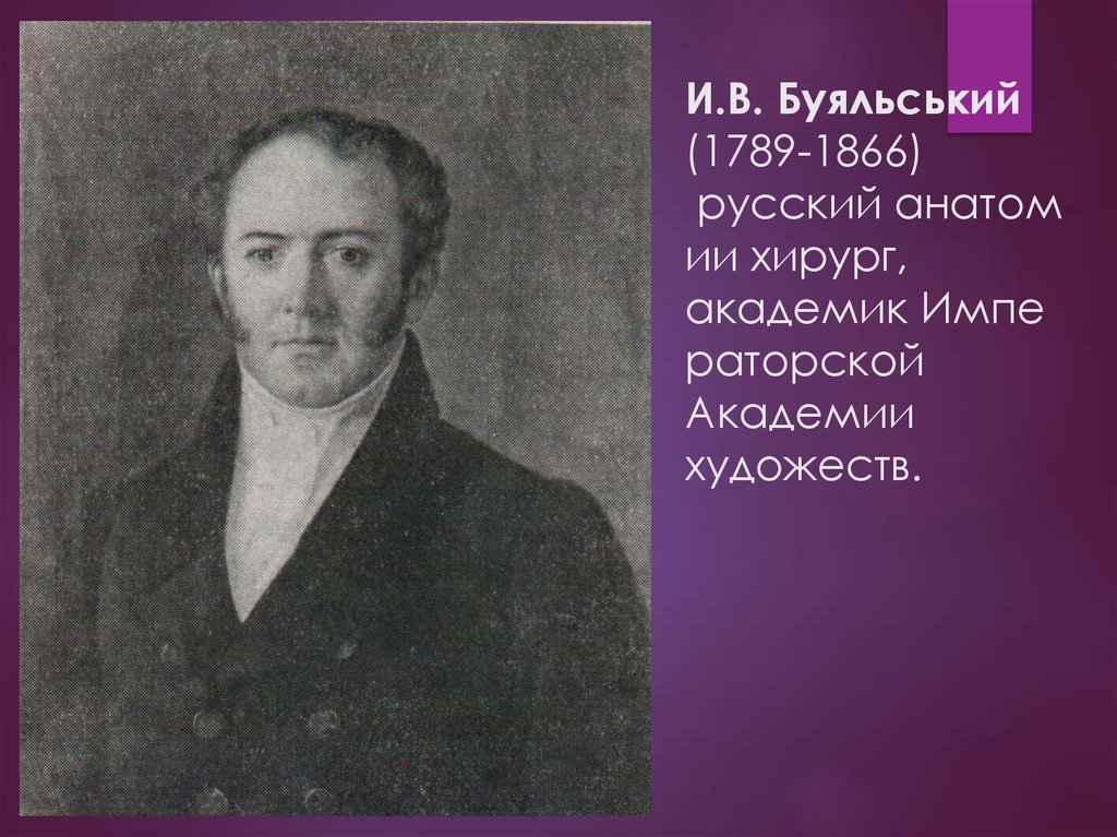 Хирург анатом. Русские анатомы. Протасов анатом. Протасов ученый. Лучший анатом России.