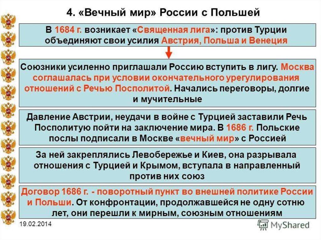 Борьба за власть в конце 17 века презентация 7 класс