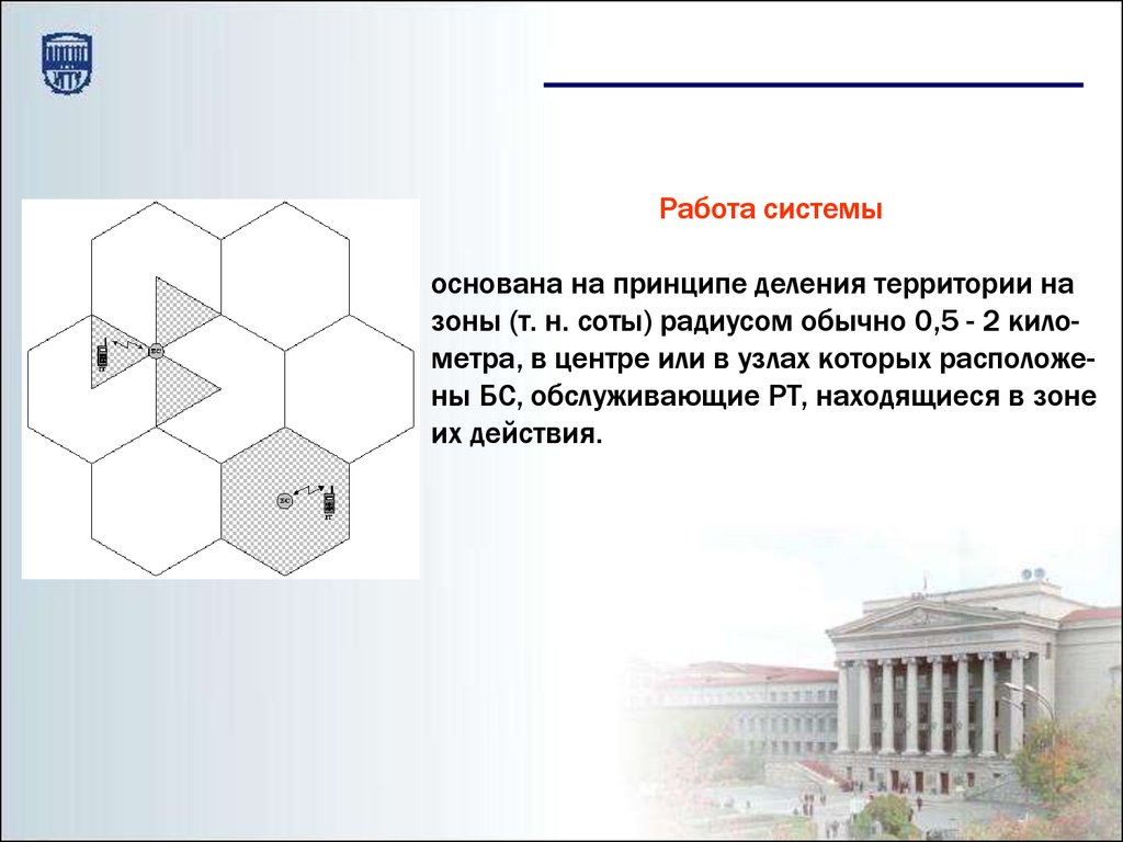 Изучение влияния электромагнитных полей на среду обитания человека проект