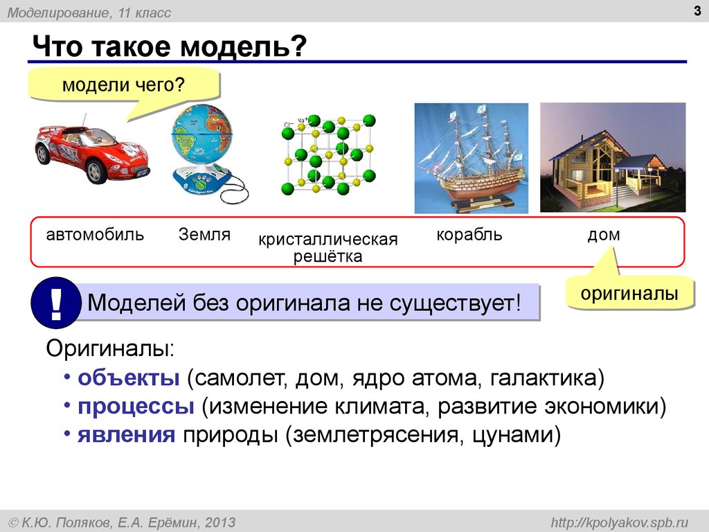 Модели и моделирование. Системный подход в моделировании. Этапы  моделирования. Математические модели в биологии - презентация онлайн