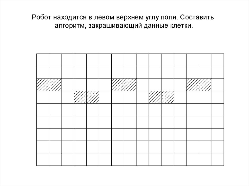 Изобразите рисунок который получится при выполнении роботом алгоритма алг рисунок нач нц пока сверху