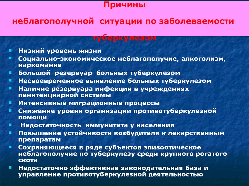 Эпидемиологическая обстановка презентация