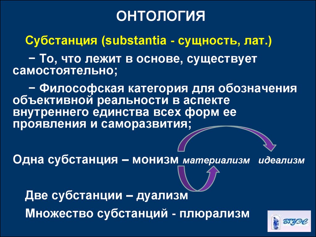 Философская основа. Онтология. Онтология это в философии. Понятие онтологии в философии. Онтологические основы философии.