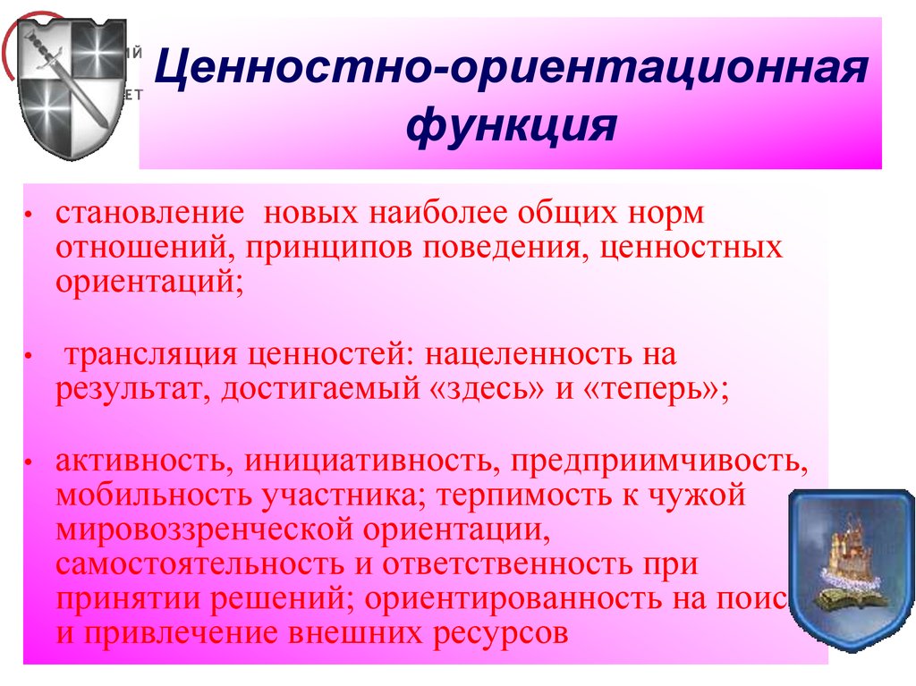 Ценностно ориентирующая функция искусства