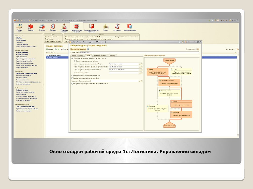 1с логистика. 1с логистика. Управление складом 8.0. 1с-логистика:управление складом 3.0. 1c: логистика. Управление складом. 1с:предприятие 8. 1с-логистика:управление складом 3.0.