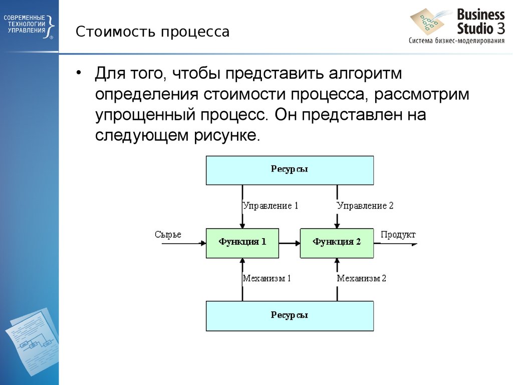 Дать определение бизнес процесса. Бизнес-процесс это определение. Расчет стоимости бизнес-процесса. Процесс оценки стоимости бизнеса. Модель стоимости процесса.