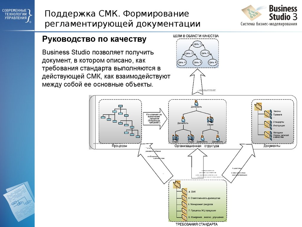 Смк вакансии