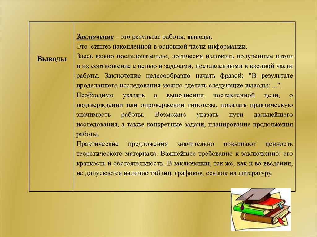 Излагает учебный предмет. Логически излагает учебный материал..