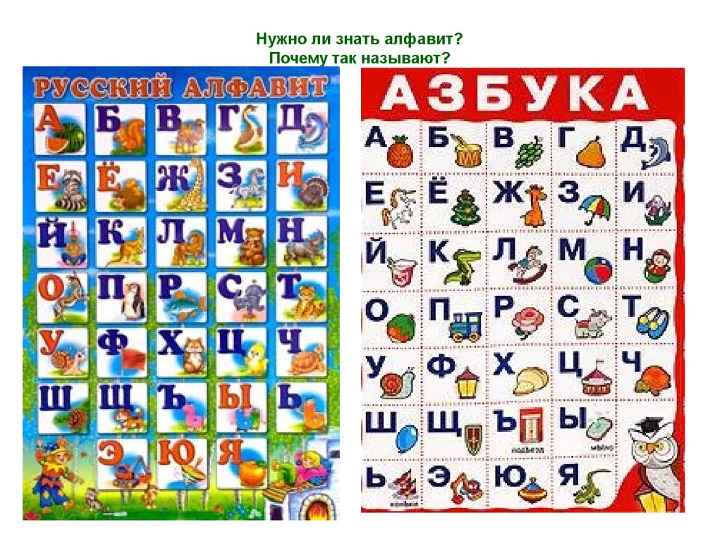 Алфавит русский для детей картинки по порядку буквы отдельно с картинками
