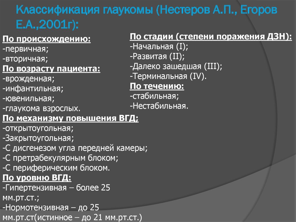 Закрытоугольная глаукома клинические рекомендации. Первичная закрытоугольная глаукома классификация. Классификация первичной открытоугольной глаукомы. Первичная врожденная глаукома классификация.