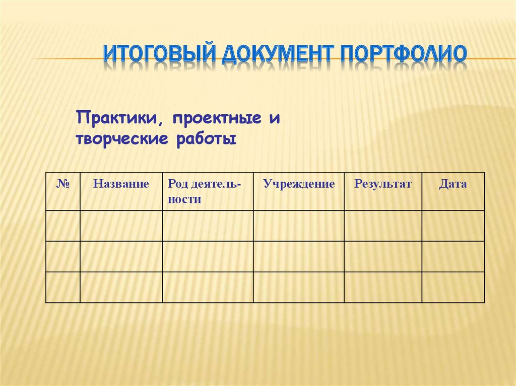 Итоговый документ. Годовая документация. Виды итоговых документов.