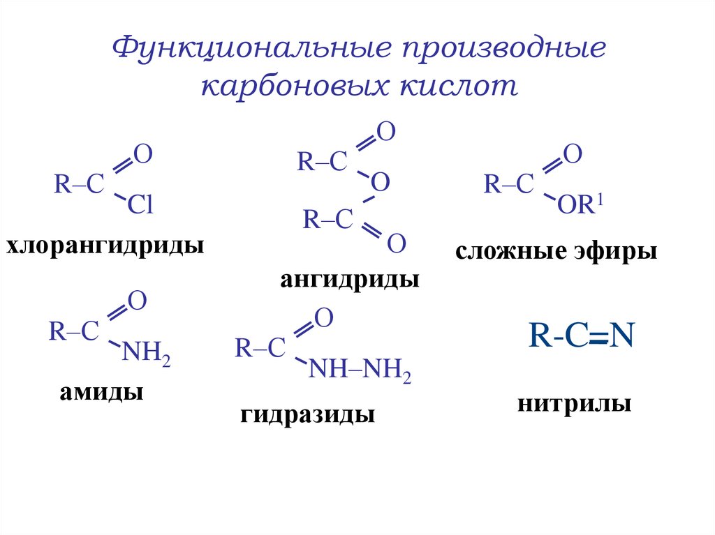Амид ангидрид. Функциональные производные карбоновых кислот. Функциональные производные монокарбоновых кислот. Функциональные производные карбоновых кислот галогенангидриды. Функциональные производные карбоновых кислот амиды.