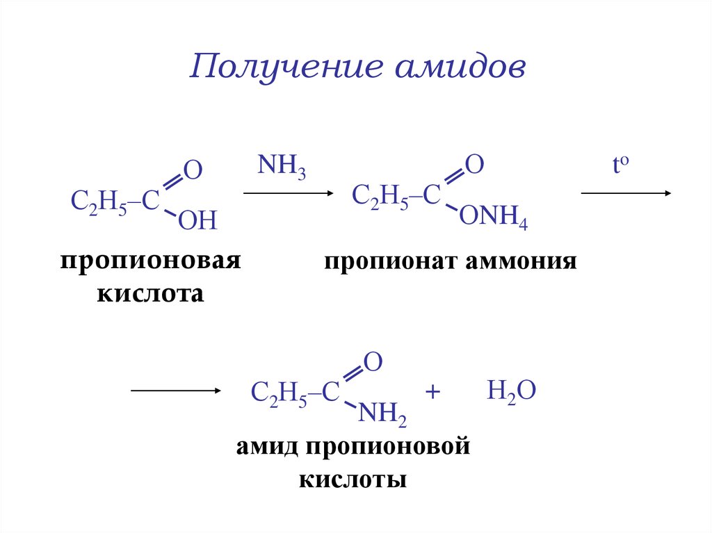 Пропановая кислота получение. Синтез пропионовой кислоты. Пропионовая кислота nh3. Амид пропионовой кислоты. Пропановая кислота nh3.