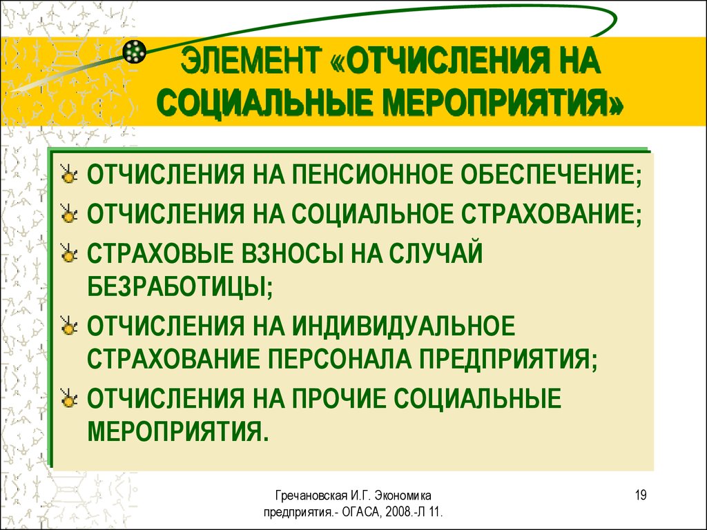 Отчисление предприятий. Отчисления на социальные мероприятия. Произведены отчисления на социальные мероприятия. Социальные отчисления: элементы.. Социальные взносы предприятия.