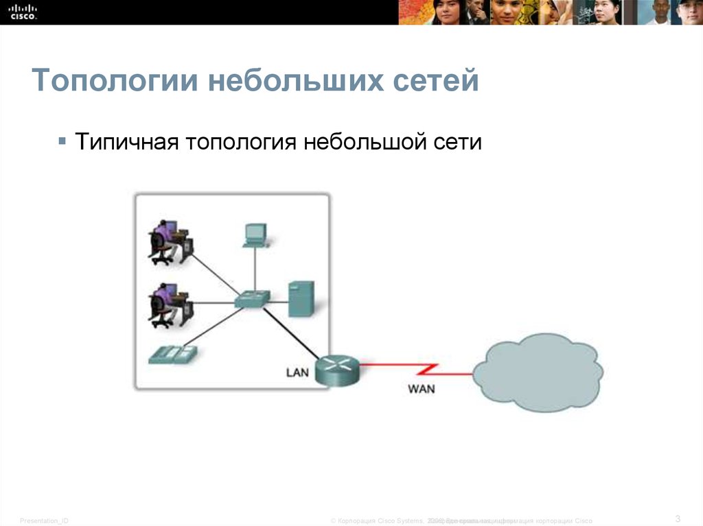 Сети для маленьких 1