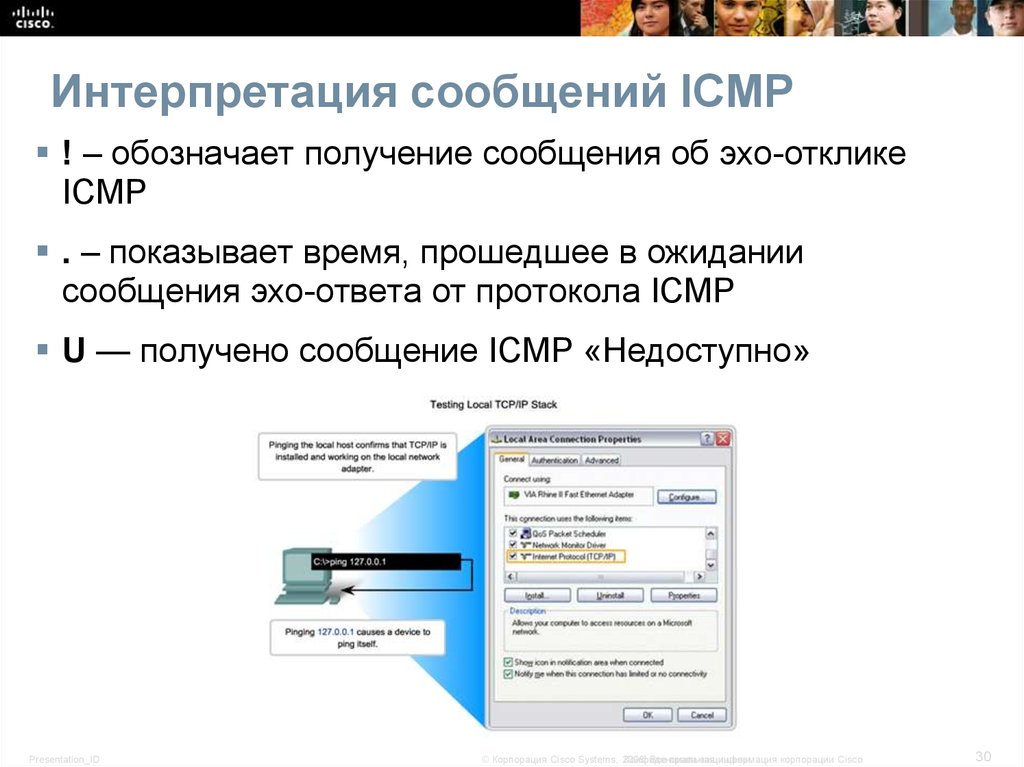 Echo ответы. Интерпретация сообщения. Эхо запросы Cisco. Отклик эхом. Эхо отклик способ образования.