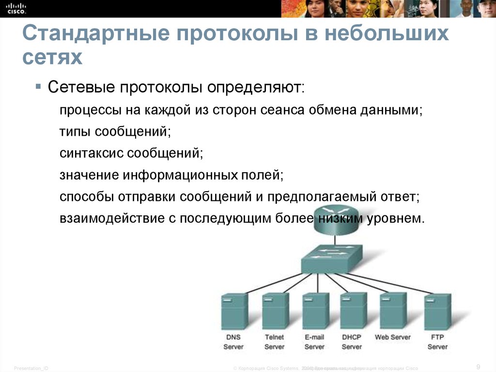 Вопросы сетевые технологии