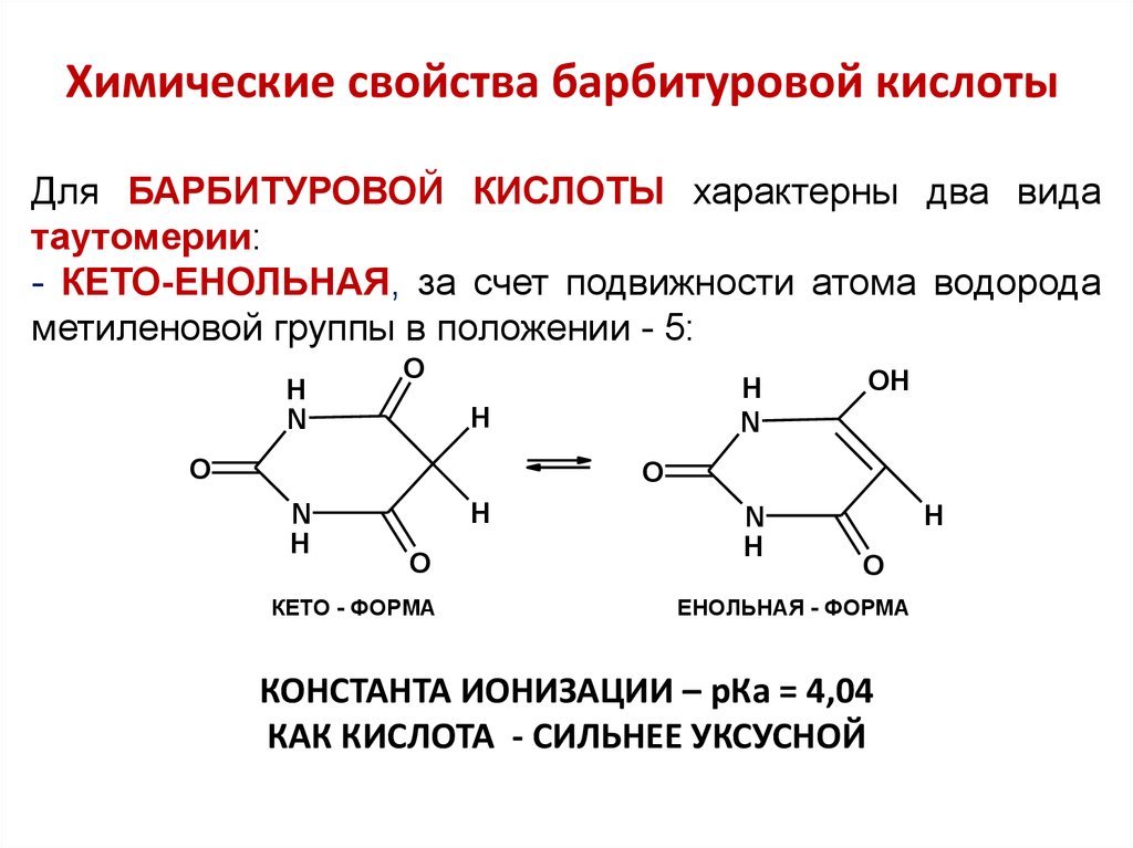 Химические свойства человека