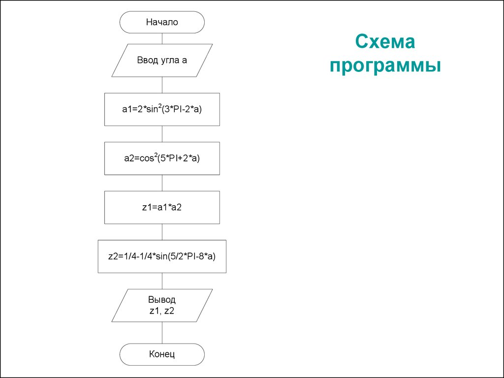 Сделать схему по фото. Схема программы. RTOS схема программы. Схемы моторных программ.