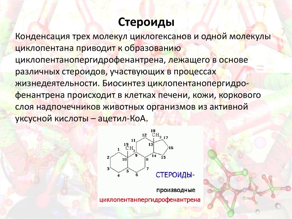 Стероидные препараты что это