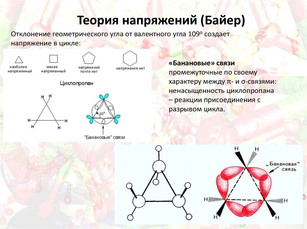 Циклоалканы гибридизация. Теория напряжения Байера. Теория углового напряжения Байера. Циклоалканы теория напряжения циклов. Теория напряжения циклов.