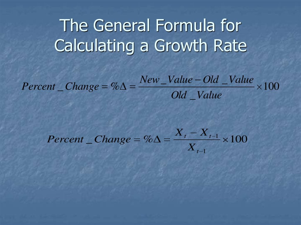 calculating-gdp-nominal-gdp-real-gdp-and-the-gdp-deflator