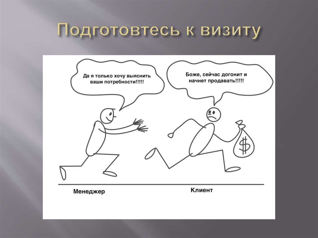 Выявление потребности картинка