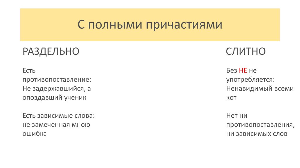 Деепричастие с не раздельно примеры