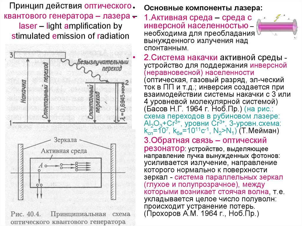 Оптический квантовый генератор это