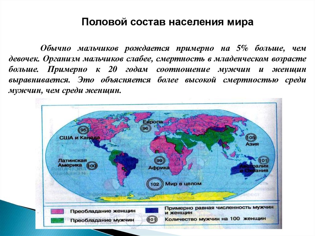 В какой стране преобладают мужчины