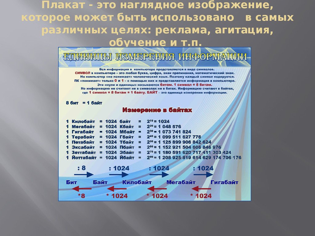 40 символов в битах