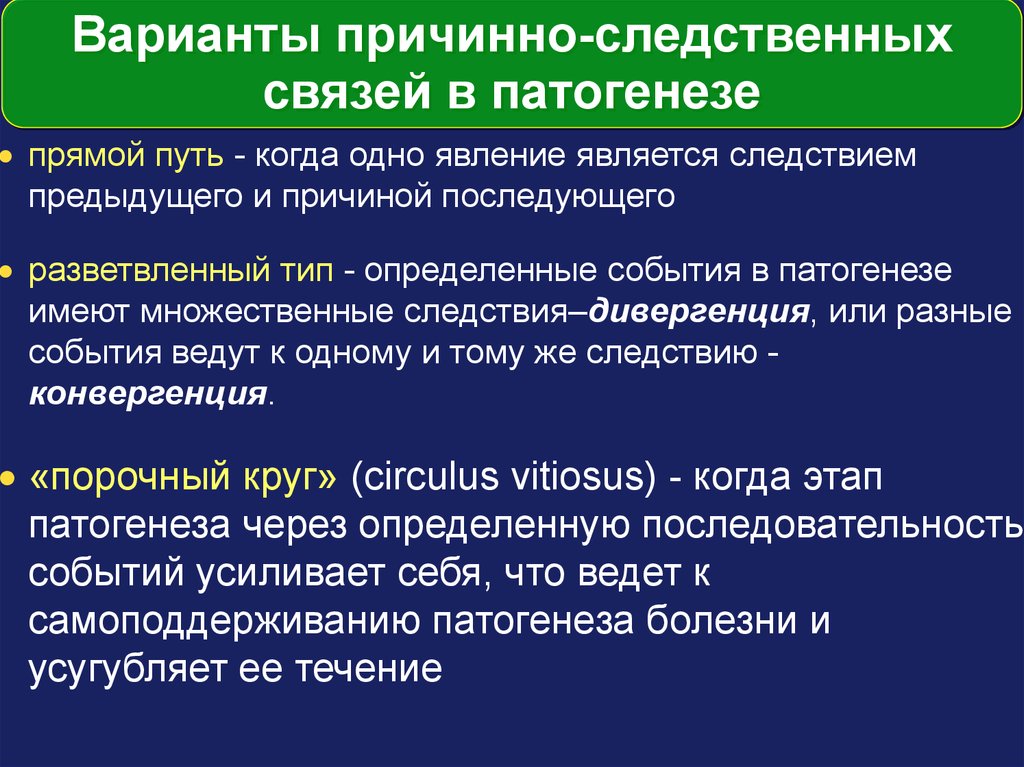 Предложение с причинно следственной связью. Причинно следственная связь патофизиология. Причинно-следственные отношения в патогенезе. Пример причинно следственных отношений патофизиология. Смена причинно-следственных отношений в патогенезе.