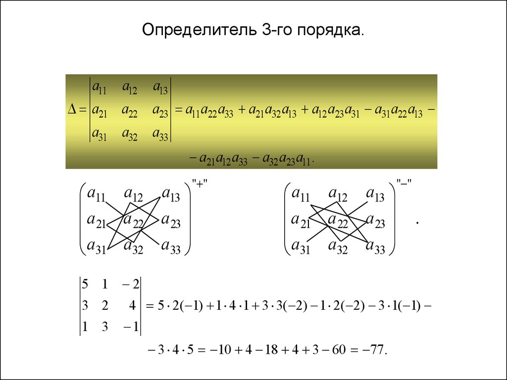 Третьего порядка. Определитель матрицы 3го порядка. Определитель 3го порядка формула. Схема нахождения определителя 3 порядка. Матрица 3го порядка.