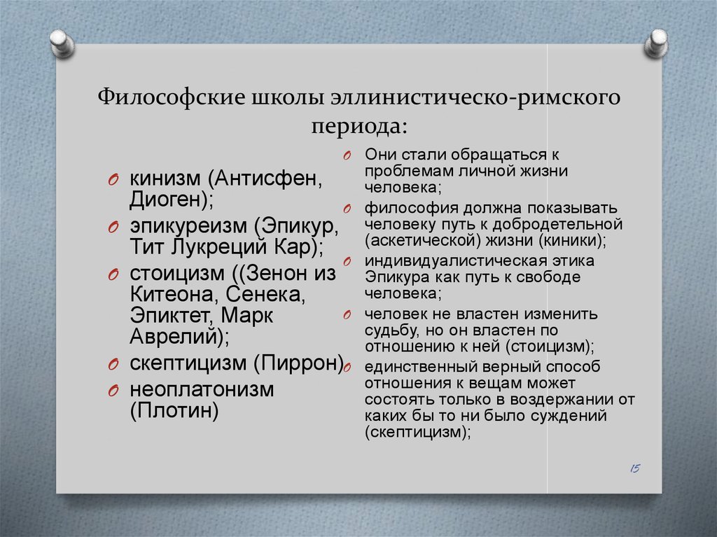 Философские школы эпохи эллинизма. Философские школы эллинистического периода. Эллинистический период античной философии. Философские школы эллинско-Римского периода..