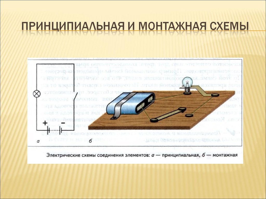 Принципиальные и монтажные электрические схемы 8 класс тест