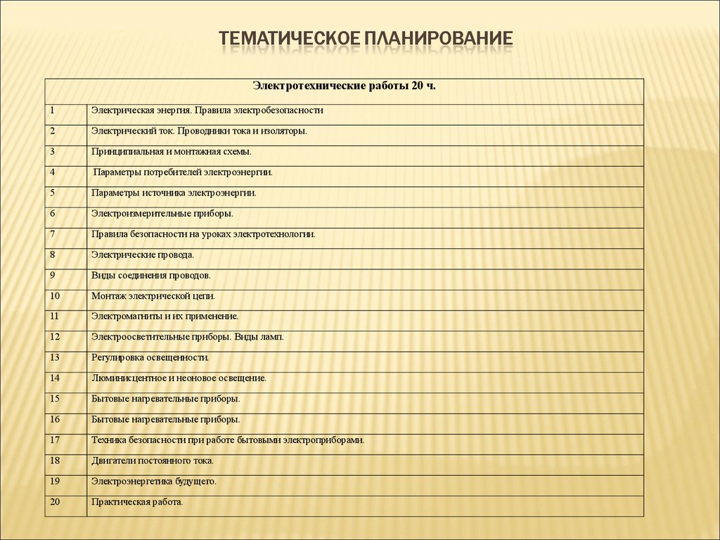 План работы театрального коллектива в доме культуры