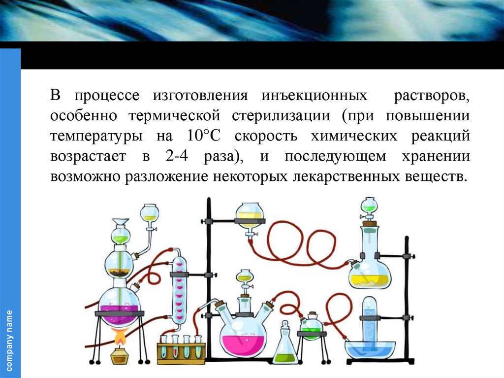 Инъекционные лекарственные формы презентация