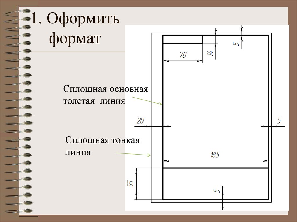 Сплошная толстая основная сплошная тонкая. Оформление формата. Оформленный Формат. Как оформить Формат. Формат а1 оформление.