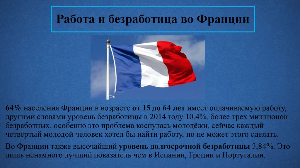 Работа и безработица во Франции