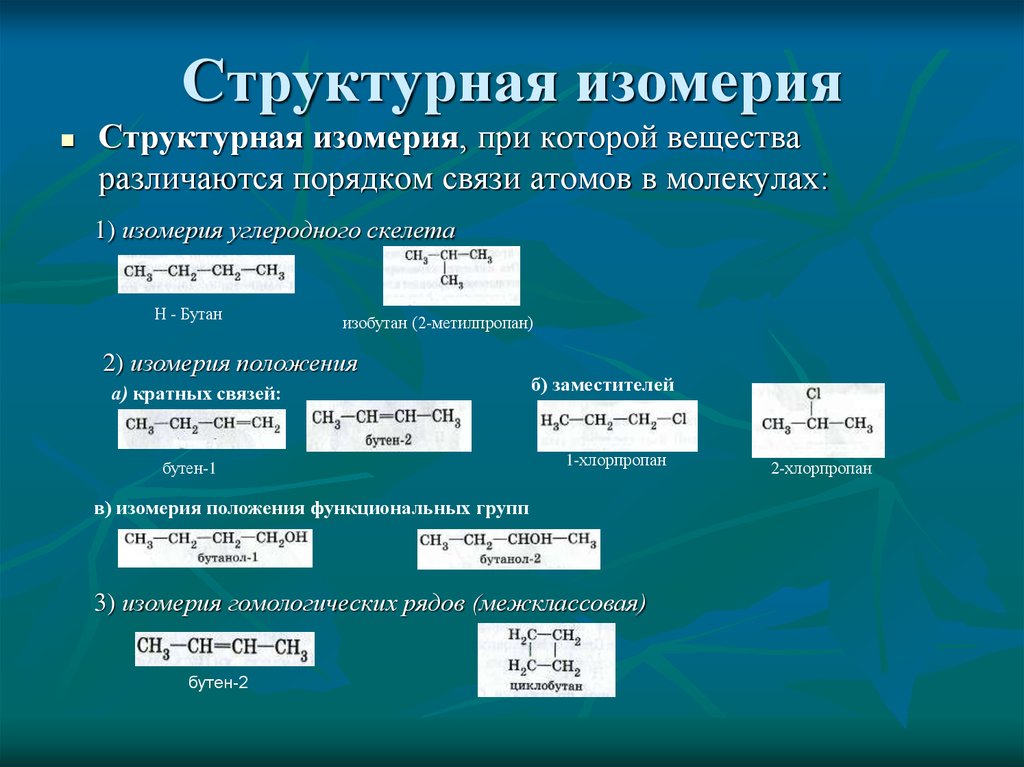 Изомерия в неорганической химии презентация