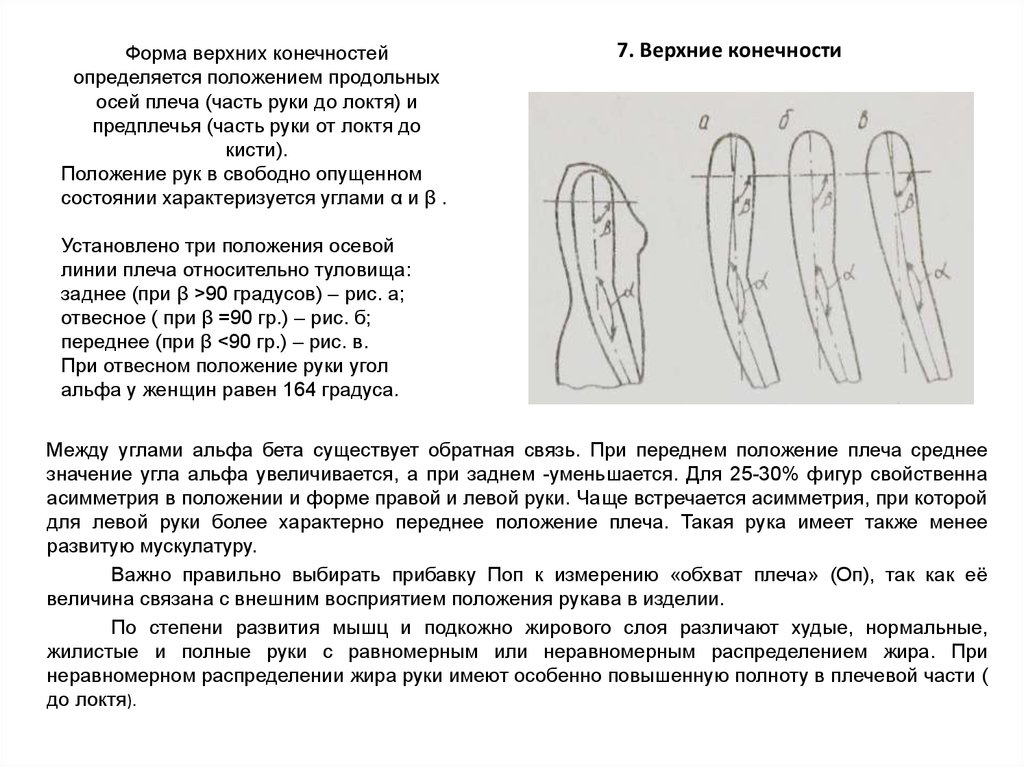 В верхнем положении. Форма верхних конечностей. Ось верхней конечности. Форма рук положение плеча. Измерение оси верхней конечности.