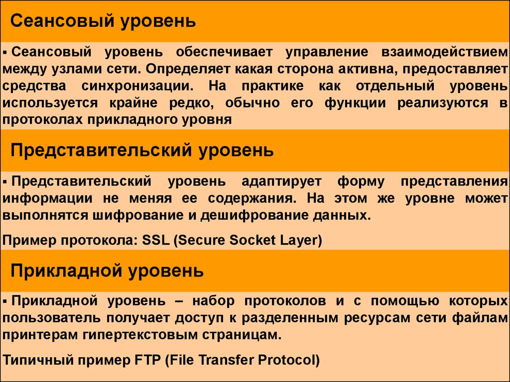 На уровне обеспечивающим. Сеансовый уровень. Протоколы сеансового уровня. 